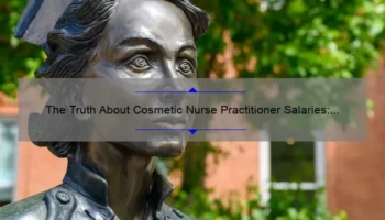 The Truth About Cosmetic Nurse Practitioner Salaries: What You Need to Know