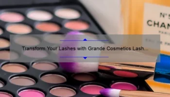 Transform Your Lashes with Grande Cosmetics Lash MD: A Personal Story and 5 Proven Tips [Ultimate Guide for Longer, Fuller Lashes]