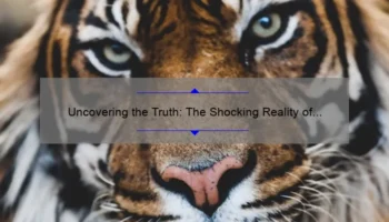 Uncovering the Truth: The Shocking Reality of Animal Testing in Cosmetics [Plus 5 Cruelty-Free Alternatives]