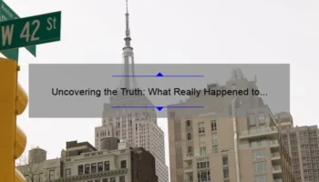 Uncovering the Truth: What Really Happened to NYC Cosmetics [Solving the Mystery with Facts and Figures]