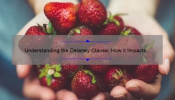 Understanding the Delaney Clause: How it Impacts Your Food and Cosmetics [Plus, Tips for Compliance and Safety]