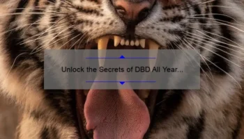 Unlock the Secrets of DBD All Year of Tiger Cosmetics: A Personal Story and Data-Driven Guide [2021]