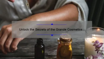 Unlock the Secrets of the Grande Cosmetics Logo: A Story of Beauty and Success [Infographic + Tips]
